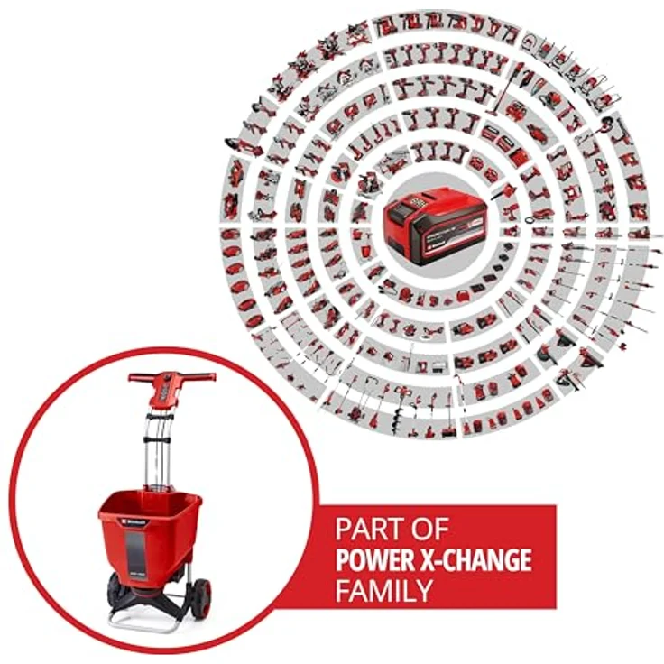 Einhell Akku-Streuwagen GE-SR 18/22 Li-Solo Power X-Change (18 V, 22 L, max. 6 m Streubreite, 6-stufige Streugeschwindigkeit, 6-stufige Streumengenregulierung, ohne Akku) – Bild 2