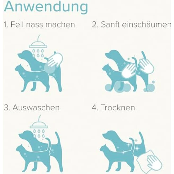 beaphar Tiershampoo Anti-Schuppen Shampoo 250 ml, milde Hautpflege für Hunde, angereichert mit Kamille und Pirocton-Olamin – Bild 6