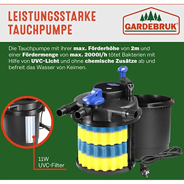 Gardebruk Teichdruckfilter 18L 6000 Liter 11 Watt UVC Lampe Komplettset Gartenteich Teichfilter Druckteichfilter Druckfilter – Bild 4