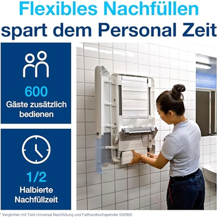 Tork PeakServe, Papierhandtuchspender, innovativer Spender für Endlos-Handtücher, weiß, großes Fassungsvermögen, schnelle Ausgabe binnen 3 Sekunden – Bild 2