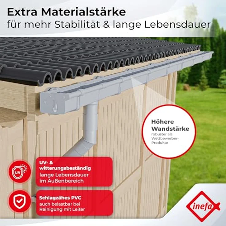 INEFA Dachrinnen Set PVC 3m NW 68 Kastenrinne braun, Witterungs- und UV-beständig, Made in Germany – Bild 6