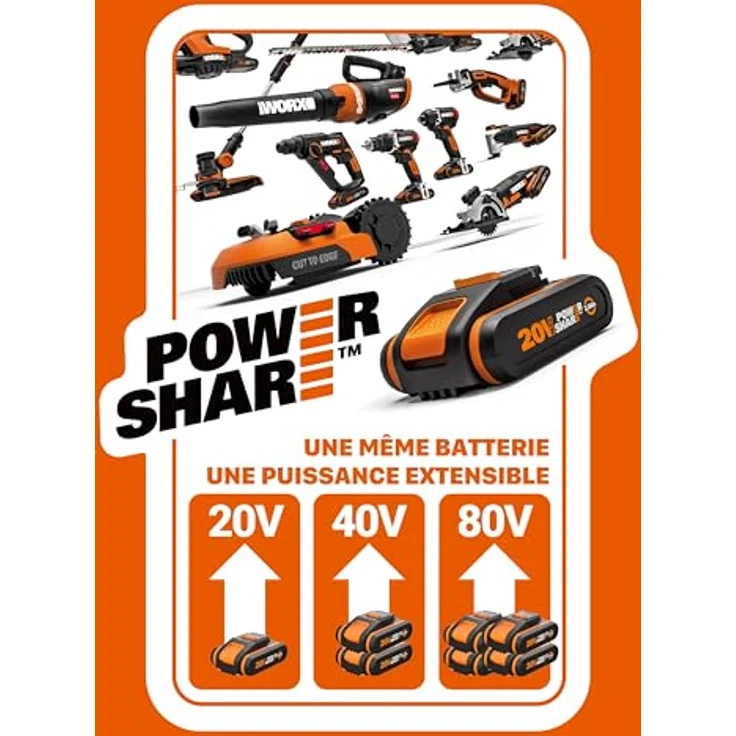 Worx PowerShare 20V Akku-Rasentrimmer WG084E.9, bürstenloser Motor, Schnittbreite Faden 38 cm, ohne Akku, ergonomisches Design – Bild 2