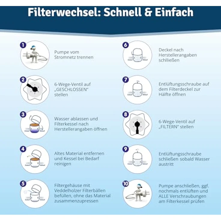 Veddelholzer Pool Filterbälle 320g für Sandfilteranlagen, Ersatz für 25kg Filtersand, salzwassergeeignet, in Deutschland produziert – Bild 3