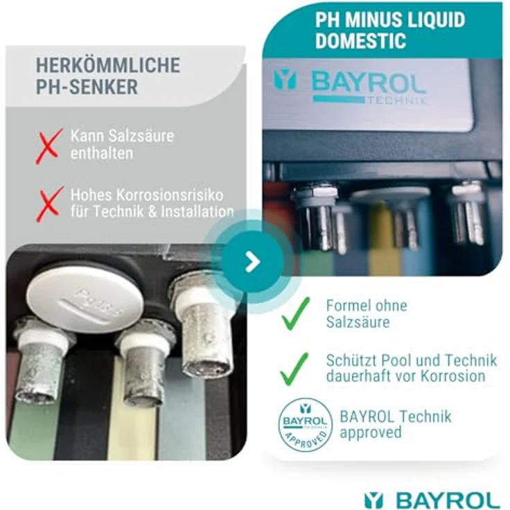 Bayrol pH Minus Senker 6kg – Bild 5