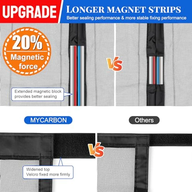 MYCARBON VERBREITERT Fliegengitter Balkontür Magnet, 85x210cm Insektenschutz mit starken Magneten und 3,8cm breitem Klettband, ohne Bohren, schwarz – Bild 2