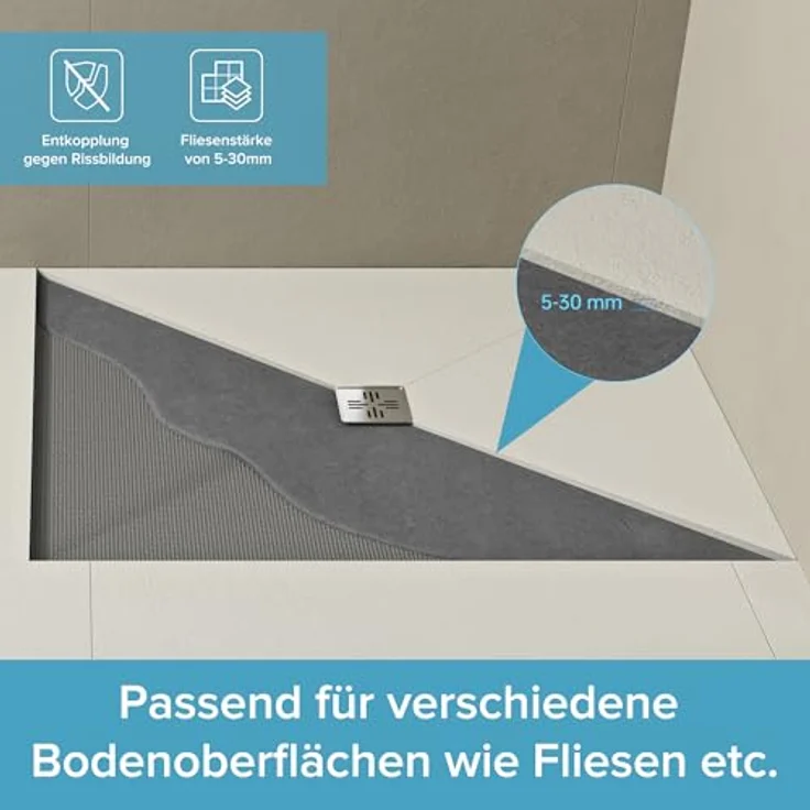 doporro Duschwanne Duschelement Befliesbar, Zuschneidbar mit Hochgeschwindigkeits-Ablauf und Präzisionsgefälle, 4 cm Höhe, XPS – Bild 3