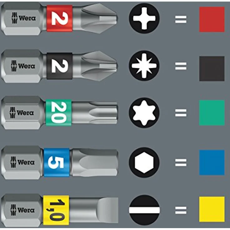 Wera Bit-Check 7 PZ Diamond 1, 7-teiliges Bit-Set mit diamantbeschichteten BiTorsion Kreuzschlitz Bits und Schnellwechselfutter – Bild 13