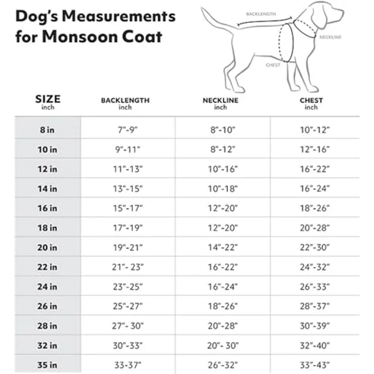 Hurtta Monsoon Dog Raincoat, BlackBerry, 50 cm – Bild 3