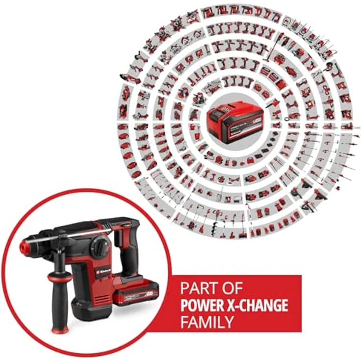 Einhell Akku-Bohrhammer TP-HD 18/28 Li BL +4, mit 18V/3,0Ah Akku und Ladegerät, Brushless Motor, SDS-Plus-Werkzeugaufnahme, LED-Licht, inkl. Transportkoffer, blau – Bild 2