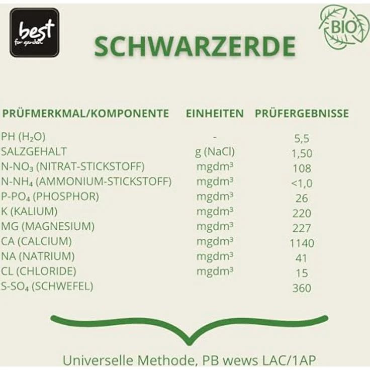 Best for Home Bio-Erde Bio-Blumenerde, torffrei, nährstoffreich für Zimmer- & Balkonpflanzen, Schwarzerde, 20L & 50L – Bild 3