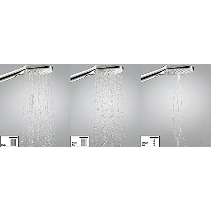 hansgrohe Duschsystem Raindance S Showerpipe 300 1jet mit Thermostat - Chrom, höhenverstellbar, schwenkbar, sicherheitssperre bei 40°C - Preisvergleich – Bild 4