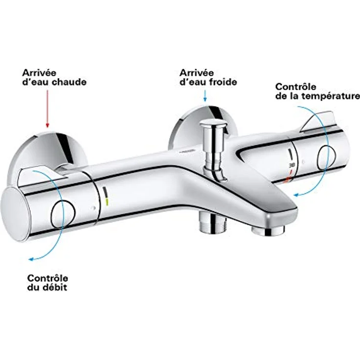 GROHE 800 THM Wanne AP 1/2" F 34569000, Duschinstallation mit TurboStat Technologie, EcoJoy Funktion und SafeStop Plus, Silber – Bild 4