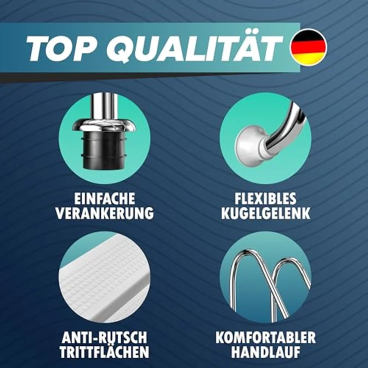 Poolomio Poolleiter Einhänge-Leiter aus Edelstahl, 2 stufig Standard-Modell, Tiefbeckenleiter – Bild 4