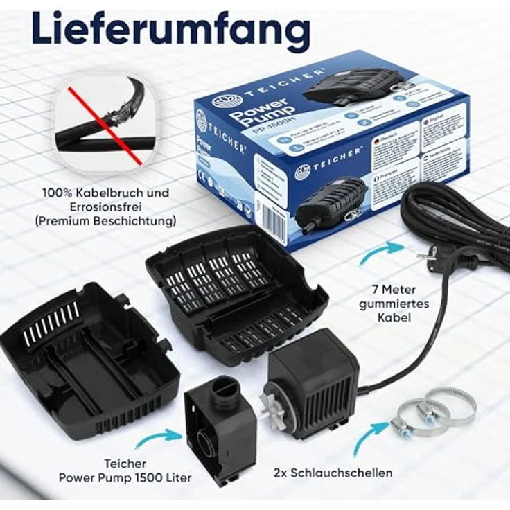 TEICHER Teicher Filterpumpe PP-3000H, 55W, 3000 l/h, energieeffiziente Bachlaufpumpe mit IPX8 Norm für Gartenteiche und Wasserfälle – Bild 4