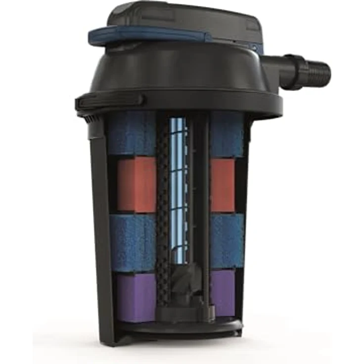 Oase Filtoclear 19000 Ersatzschaumfilter Set, langlebige Schaumstoffe mit feinem roten und grobem blauen Filter für Teich Koi Filter – Bild 2