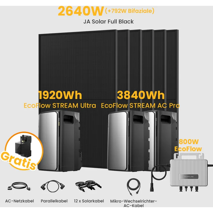 EcoFlow STREAM Ultra Balkonkraftwerk mit 5760Wh Speicher, 6x Jasolar 440W Solarmodule und 800W Mikro-Wechselrichter, All-in-One Design