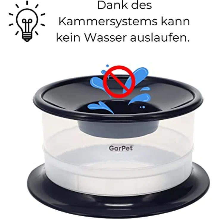 Auslaufsicher Wassernapf 2in1 Sicherheitsnapf Hundenapf Reisenapf Trinknapf Futternapf Auto Spritzschutz rutschfest Unterwegs – Bild 5