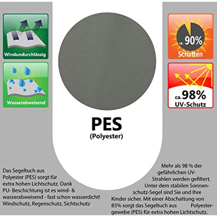 AMANKA 98% UV Schutz: Sonnensegel Wasserdicht 1x2m - Sonnensegel für die Terrasse Segeltuch Sonnenschutz Schattenspender Garten Sonnenschutz Sonnensegel Outdoor Sonnensegel Balkon Segel für Terrasse – Bild 5