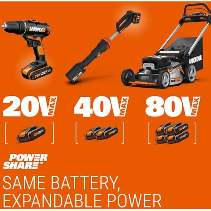 WORX 40V Akku Kettensäge WG384E, 2 x 2,0Ah, Powershare, Bürstenloser Motor, Werkzeugloses Kettenspannsystem, Schnellstopp-kettenbremse, Dual- ladegerät, 35cm Stablänge, 2 x 18V – Bild 10