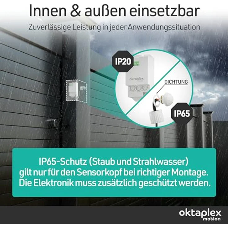 Oktaplex motion Jana, Einbau Bewegungsmelder 360 Grad Infrarot, 6m Reichweite, IP65, für Decke/Wand, 50 cm Kabel, weiß, 2er Set – Bild 2