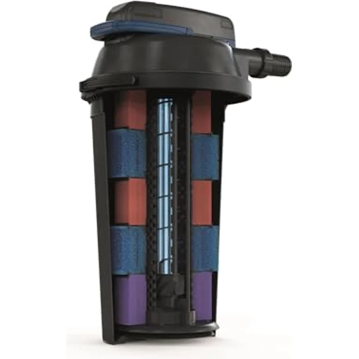 Oase Filtoclear 31000 Ersatzschaumfilter Set, langlebige Filter für Teich mit feinem roten und grobem blauen Schaum – Bild 2