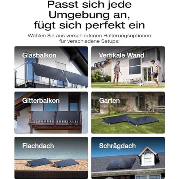 EcoFlow ECOFLOW STREAM Balkonkraftwerk 800 W Mikro-Wechselrichter, 4 × 250 W PV Solarpanels, 0% MwSt. – Bild 8