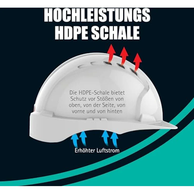 JSP KAS-Evo2_N Schutzhelm, Blau, 53-64 Größe – Bild 6