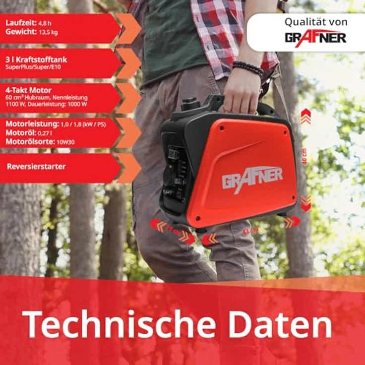 Grafner Stromerzeuger Inverter Generator 1100 W (1 KW Dauerleistung), Benzinbetrieb 4 Takt, 230V, Invertertechnologie, leicht robust, digitaler Benzin Notstrom Aggregat – Bild 3