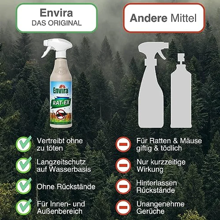 Envira Rat-Ex Ratten- & Mäuseabwehr Spray, 2x500 ml - Ratten, Mäuse & Nagetiere vertreiben - Hochwirksames Mäuseabwehrspray auf Wasserbasis, kein Gift – Bild 2
