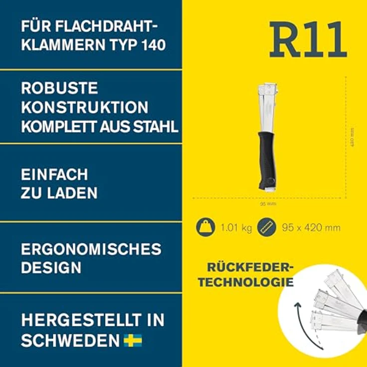 Rapid Hammertacker R11, robuster Schlagtacker aus Vollstahl für Breitdrahtklammern Typ 140 (6-10mm) – Bild 2