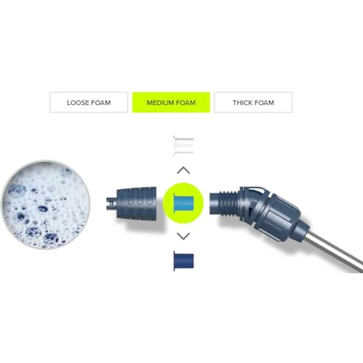 Marolex AXEL 7000 Druckaufschäumer, PUMP_SPRAYER mit hochwertiger Schaumerzeugung – Bild 3