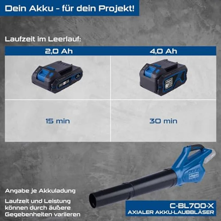 Scheppach C-BL700-X axialer Akku-Laubbläser | axiales Gebläse | balance-Griff | max. 155 km/h | 516 m3/h | 20V IXES, grün – Bild 4