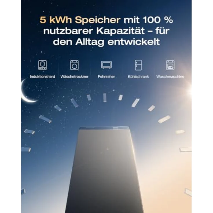 EF ECOFLOW STREAM AC 5000, Balkonkraftwerk mit 5 kWh Speicher und Smart Meter, erweiterbar bis 90 kWh – Bild 3
