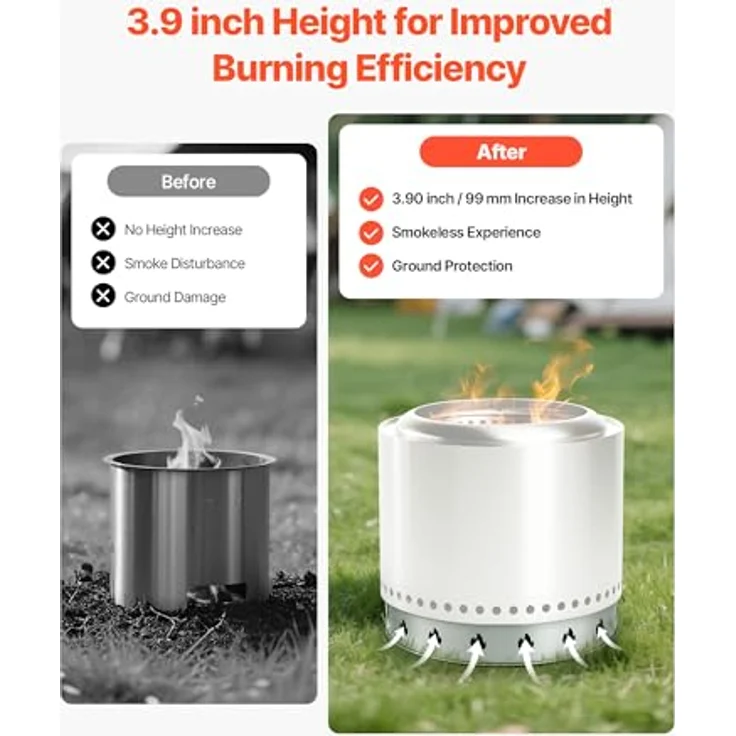 VEVOR Standfuß für Feuerschale φ587 x 99 mm, Edelstahl Kaminofen-Ranger Stützrahmen, tragbar und rostbeständig, ideal für Outdoor Camping – Bild 4