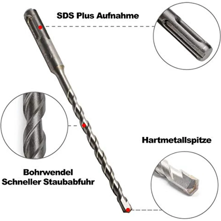 SCHMIDT security tools SDS-Plus Hammerbohrer-Set 8-teilig Ø 5-12 mm, präzise Bohrungen in Mauerwerk, Beton und Stein, inkl. Aufbewahrungsbox – Bild 3