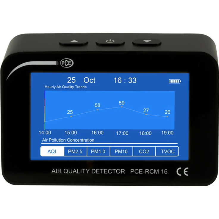 PCE Instruments Aerosolmessgerät PCE-RCM 16 – Bild 5
