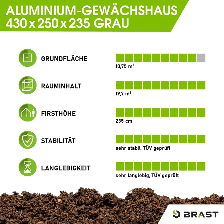BRAST Gewächshaus Aluminium 430x250x235cm Grau mit Fundament rostfrei TÜV geprüft Alu Treibhaus Glashaus Tomatenhaus – Bild 5