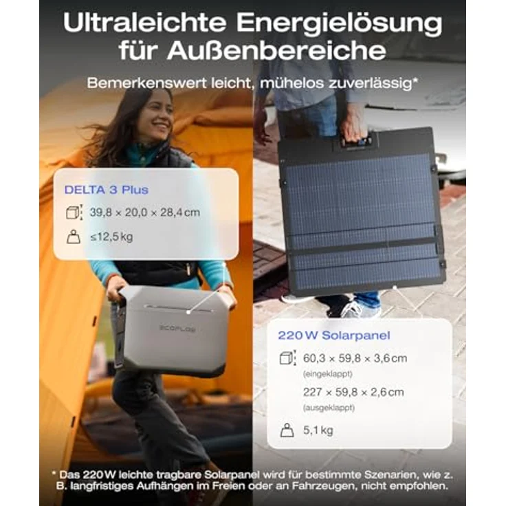 EF ECOFLOW DELTA 3 Plus Tragbare Powerstation 1 024 Wh, Silber, mit 220 W Solarpanel, 1 000 W Solareingang, LiFePO4 Batterie für Notstrom und Camping – Bild 3