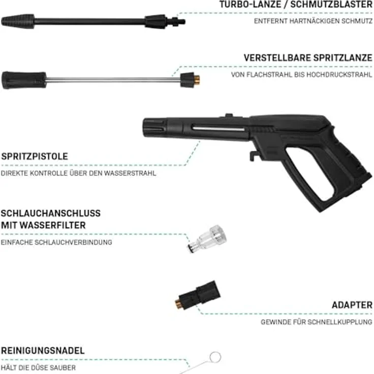 VONROC PW512AC Hochdruckreiniger 2400W, max. Druck 180 bar, Fördermenge 420 l/h, 8-teiliges Set, Schlauchtrommel, Aluminium Pumpe, V24 Serie – Bild 8