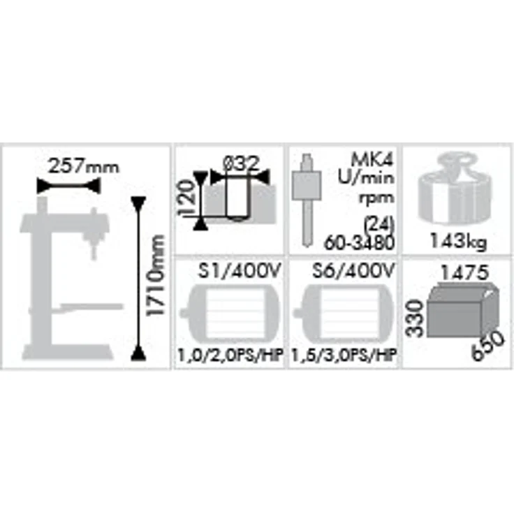 Holzmann SB 4132SM (400 V) – Bild 2