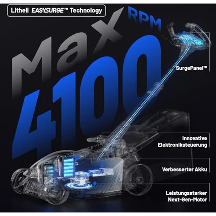 Litheli Akku-Rasenmäher EasySurge 2 x 20 V inkl. 2 Akkus 4.0 Ah – Bild 3