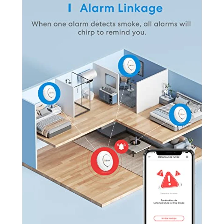 Meross WLAN Rauchmelder, Smart Smoke Detector mit HomeKit-Kompatibilität, Stummschaltung, Selbsttestfunktion, DIN EN 14604 geprüft, Hub benötigt – Bild 5