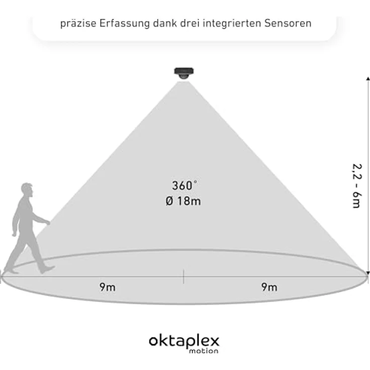 Oktaplex motion Bewegungsmelder Tim, 360 Grad Deckenbewegungsmelder mit PIR Sensor IP65, inkl. Fernbedienung, Reichweite bis 9m, anthrazit – Bild 3