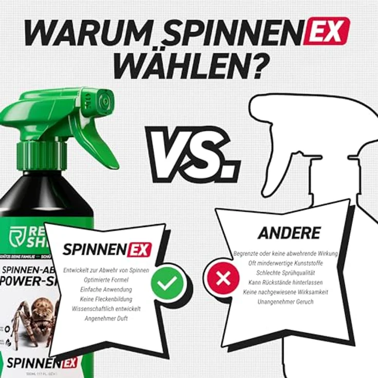 RepellShield® Spinnenspray mit Geraniol, 500 ml, natürliche Spinnenabwehr für Innen- & Außenanwendung, hergestellt in Deutschland – Bild 3