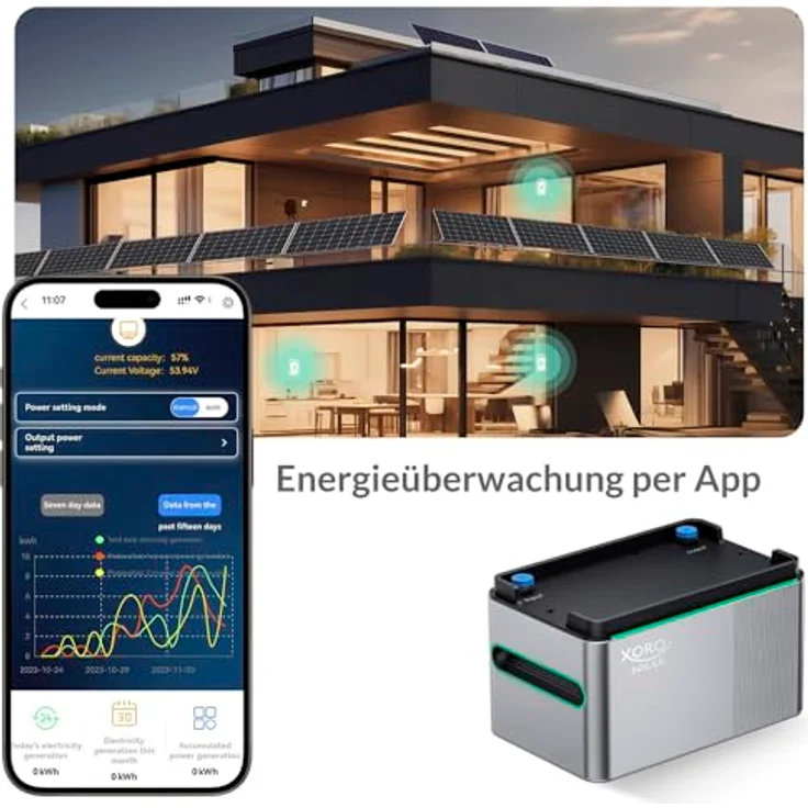 SUNSHARE Ray Lite 400W Balkonkraftwerk Set, 1 kWh Stromspeicher, Plug-&-Play Installation, Halterung für Balkongeländer, Silber – Bild 11
