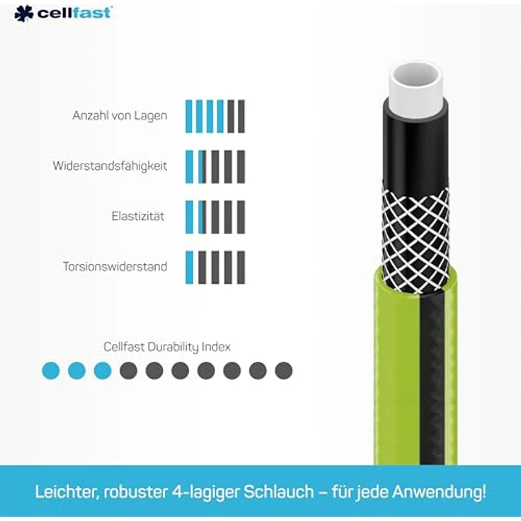 Cellfast C. SCHLAUCH QUATTRO 1-250m C10-063 – Bild 2