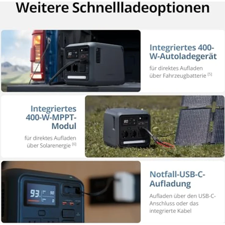 DJI Power 1000 Mini, Powerstation mit 1008 Wh, 1000W Leistung, integriertem MPPT & 400W Kfz-Ladegerät – Bild 5