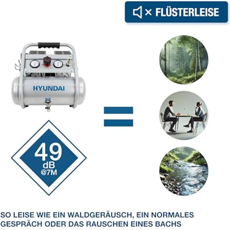 HYUNDAI Silent Kompressor SAC75008, tragbar, ölfrei, 9 bar, 8L, 49 dB, 750 W / 1 PS – Bild 5