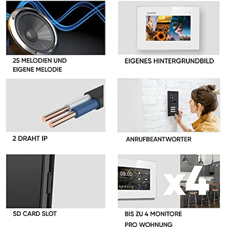 Balter EVO HD Video-Türsprechanlage, 7 Zoll Monitor, Fingerprint & RFID, Full HD Kamera 175° Ultraweitwinkel, Komplettset 6-tlg. – Bild 8