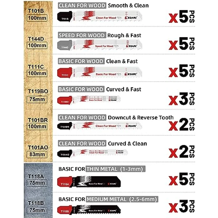 EZARC Stichsägeblatt Set 30tlg, T-Schaft Stichsägeblätter aus CRV/HSS für Holz, Kunststoff und Metall, mit Aufbewahrungskoffer – Bild 2